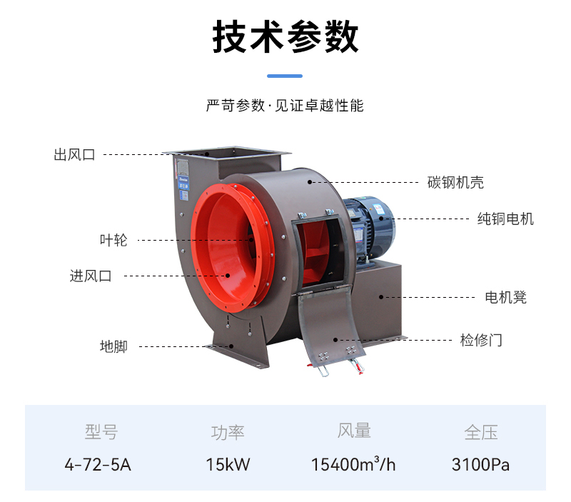4-72除塵通風(fēng)機