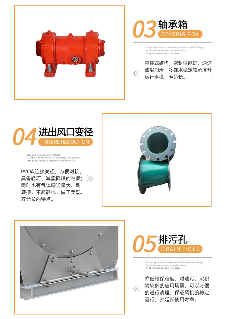 你知道不銹鋼離心風(fēng)機(jī)怎么保養(yǎng)嗎？鄭通離心風(fēng)機(jī)廠家為你解答