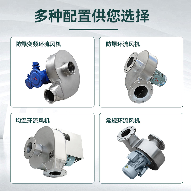 糧庫(kù)環(huán)流熏蒸風(fēng)機(jī)規(guī)格參數(shù)